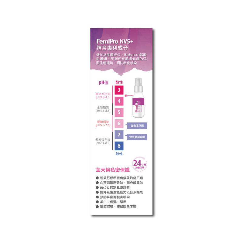 Colli-G Femipro Mist 60ml