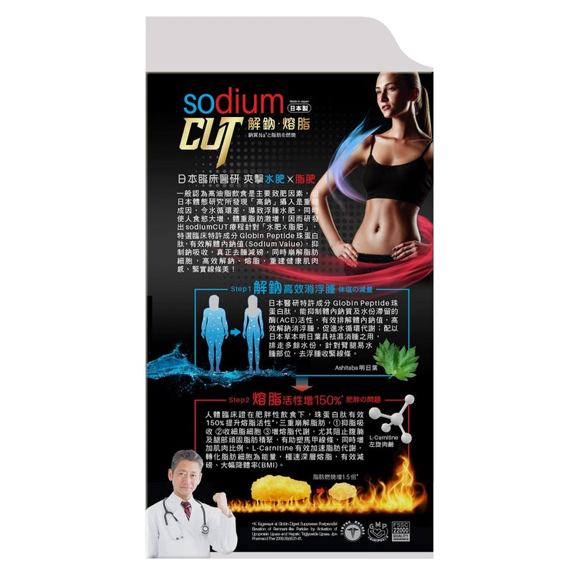 SodiumCUT 60pcs