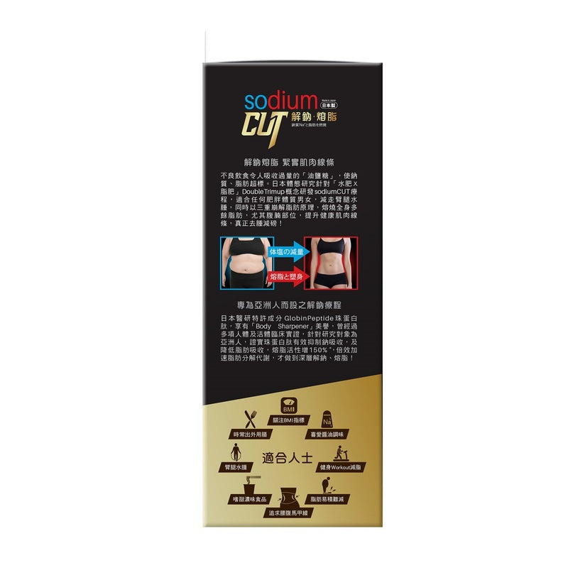 SodiumCUT 60pcs