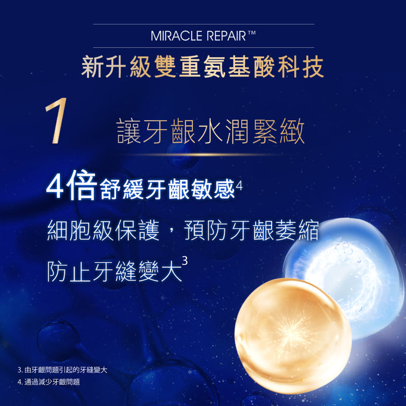 Colgate Miracle Repair Gum Repair Jasmine Flavour Toothpaste 90g