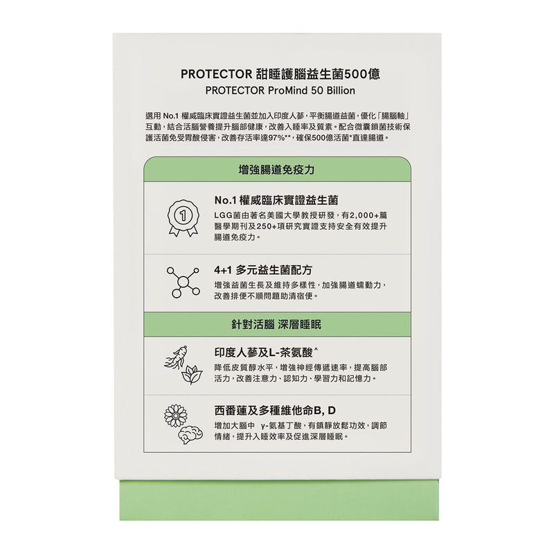 Protector ProMind 50 Billion (Vegan Capsules) 30pcs