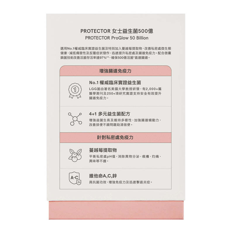 Protector ProGlow 50 Billion (Vegan Capsules) 30pcs