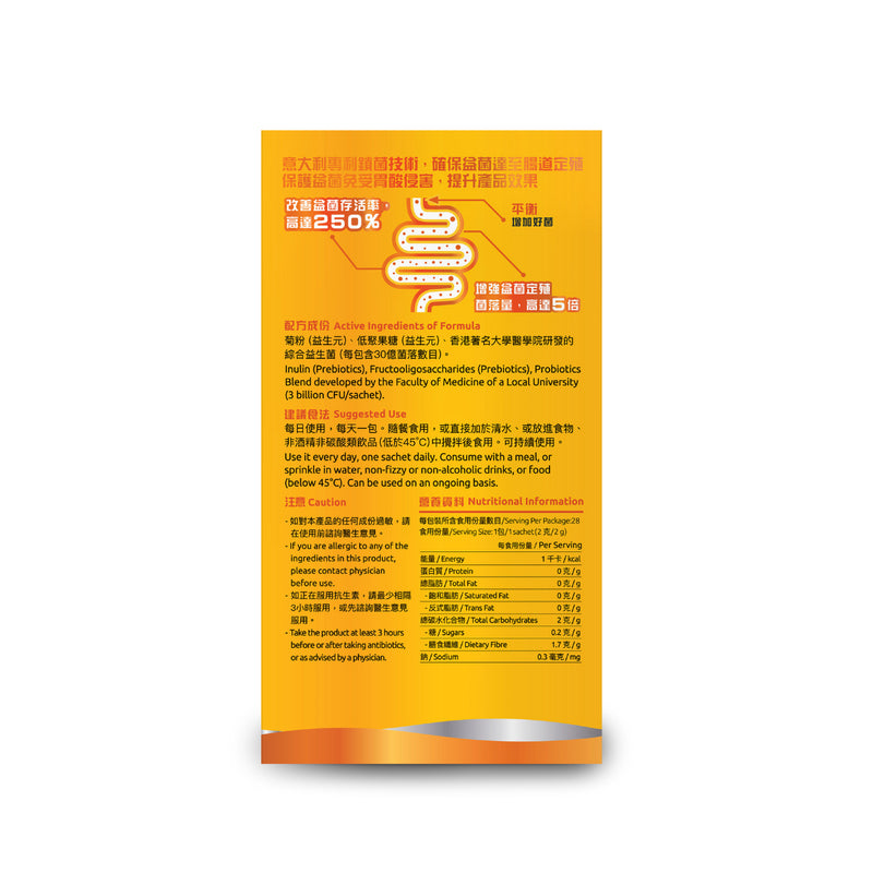 G-NiiB Skin 28pcs