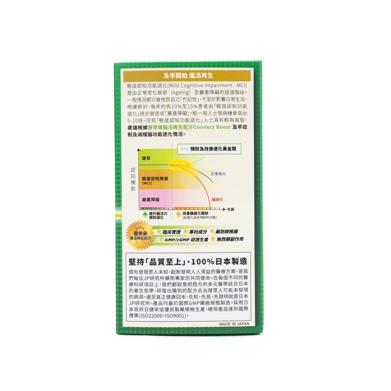 Return Brain Connect Boost Tablet 120pcs