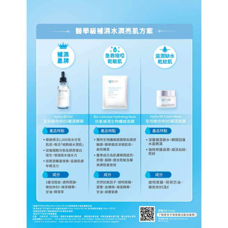 Bicelle Experience Set (Hydra B5 Gel 30ml + Hydra B5 Cream Mask 10g x 2pcs + Hydrating Mask 2pcs)