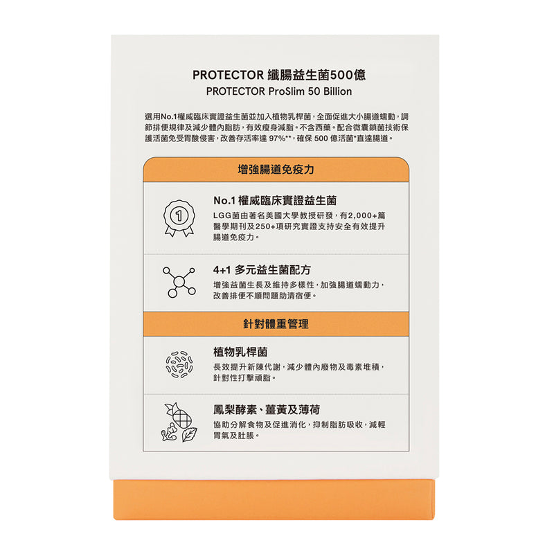 Protector ProSlim 50 Billion (Vegan Capsules) 30pcs