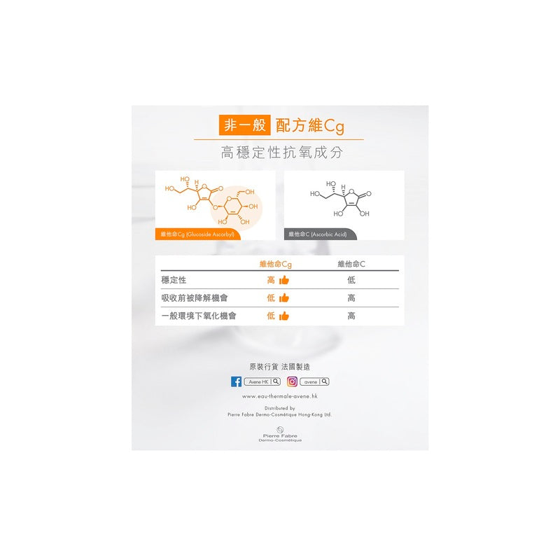Avene VITAMIN ACTIV Cg Bonus Pack (Cream 50ml + Serum 10ml + Thermal Water 50ml)