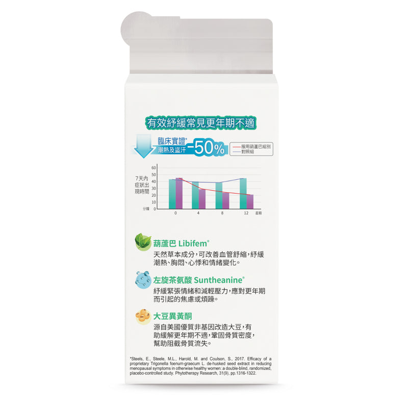 GNC Women's Menopause Formula 60pcs