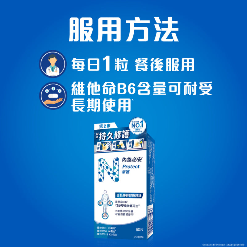 Neurobion Protect Tablet 60pcs