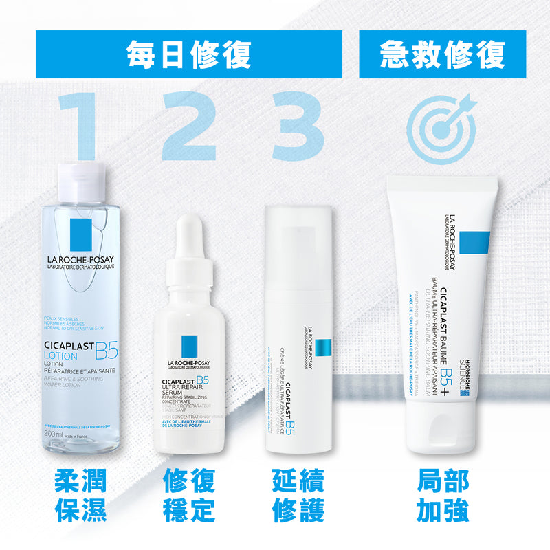 La Roche-Posay Cicaplast B5 Ultra Repair Serum 30ml