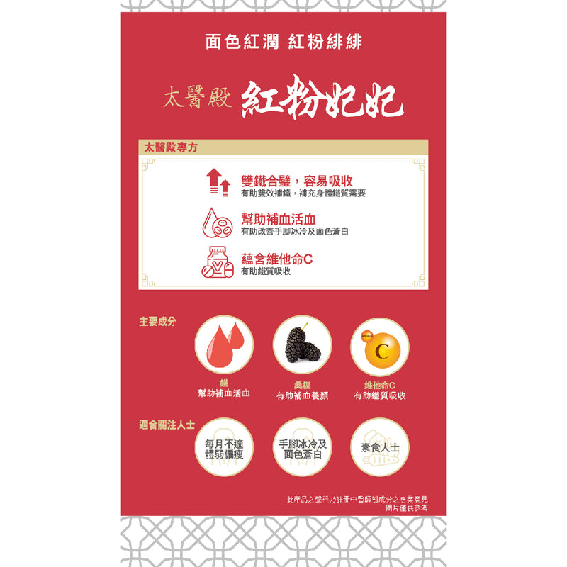 Imperial Healer Imperial Blood Support 14pcs